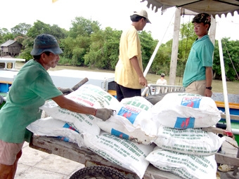 Giá phân bón diễn biến thất thường