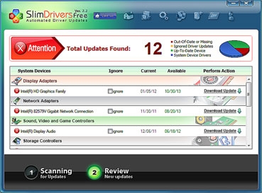 2 “máy quét driver” tuyệt vời nhất