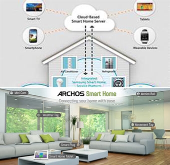 CES 2014  vì một cuộc sống tiện nghi