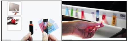 Thẻ nhớ mỏng như giấy ghi chú