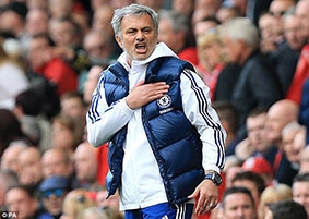 Lịch sử ủng hộ Jose Mourinho