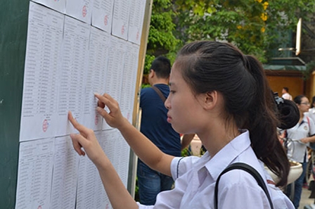 Hơn 900.000 thí sinh bước vào kỳ thi 
tốt nghiệp THPT