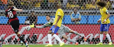 <img hspace=5 src="/img_post/3751/logowc.jpg" align=left border=0>Bán kết 1, Brazil Đức: 1-7<br>
“Vũ điệu Samba” vỡ trận<br>