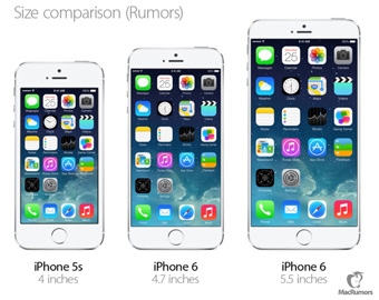“Chân dung” hấp dẫn của iPhone 6 
qua các tin đồn