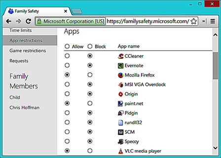 Danh sách trắng  Biện pháp tối ưu bảo vệ máy tính khỏi malware