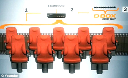 5 xu hướng công nghệ nổi trội trong năm 2015