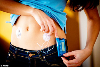 Tiến bộ mới trong điều trị tiểu đường