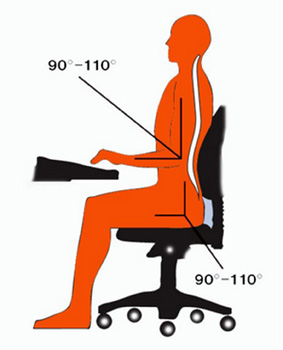 Giải pháp khắc phục cơn đau
của giới văn phòng