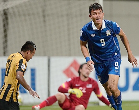 Thái Lan - Malaysia : 3-2<br><br>

Dollah Salleh không qua được Kiatisuk