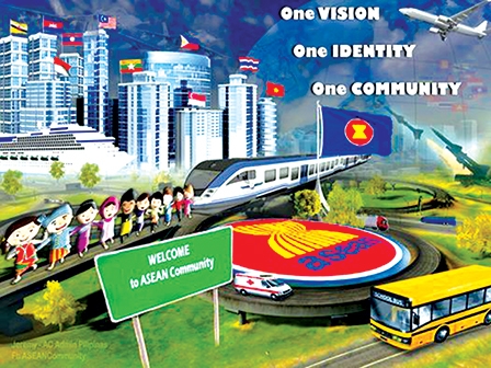 Thanh niên  ASEAN -
Bản sắc ASEAN