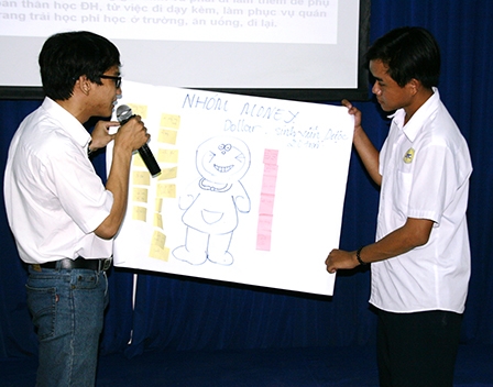 Phấn đấu học tập, rèn luyện 
để tự tin hội nhập quốc tế