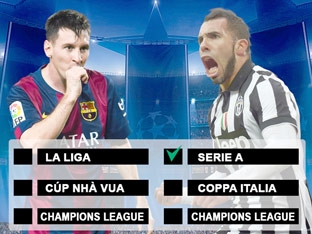 Chung kết trong mơ của UEFA Champions League