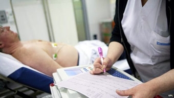 Bệnh nhân suy tim cần tầm soát dấu hiệu trầm cảm