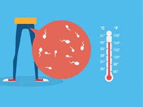 Những yếu tố làm giảm chất lượng tinh trùng