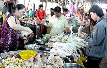 Giá thịt gia cầm tăng