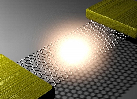 Phát triển thành công bóng đèn mỏng nhất thế giới