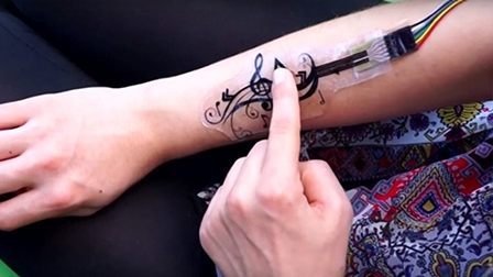 iSkin-Cảm biến chuyển đổi da người thành điều khiển từ xa