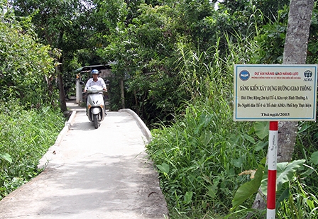 Phát huy hiệu quả 
nguồn vốn viện trợ phi chính phủ