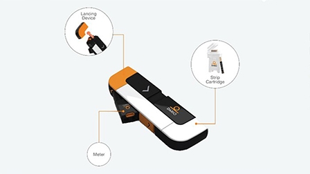 Dario Meter biến điện thoại thành thiết bị theo dõi đường huyết di động