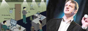 Thực nghiệm chứng minh Li-Fi nhanh gấp 100 lần Wi-Fi