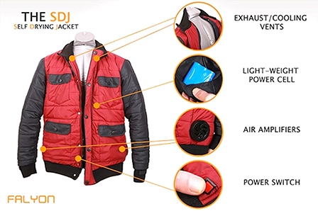 Áo khoác tự sấy khô