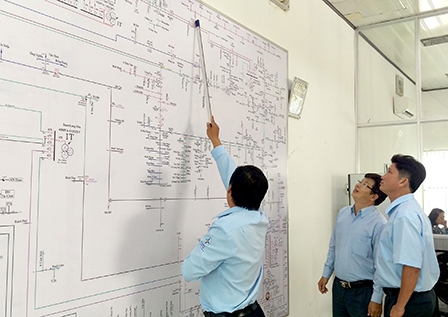 ĐẢM BẢO CUNG ỨNG ĐIỆN TỐT NHẤT 
CHO KHÁCH HÀNG