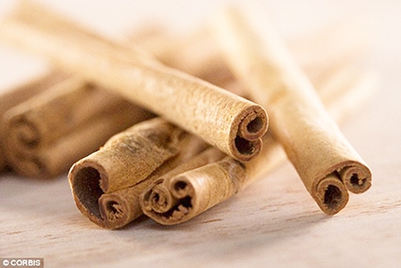 Những nguyên liệu đốt cháy 
calorie từ tủ bếp