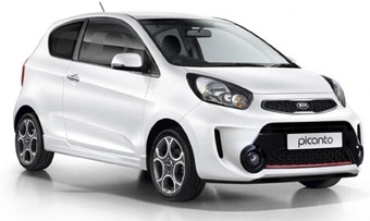 Thị trường ô tô trong vòng xoáy tăng  giảm giá