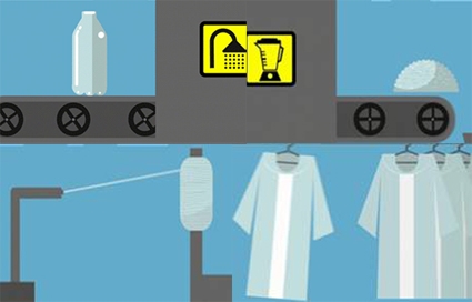 Tái chế chai nhựa thành vải may quần áo