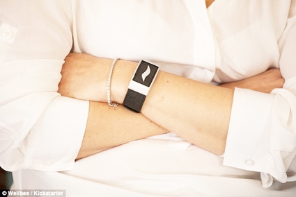 Vòng WellBe giúp nhận diện và kiểm soát tác nhân gây stress