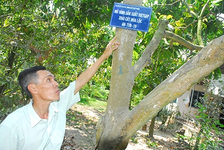 Đầu tư thỏa đáng cho nông nghiệp