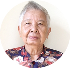 Niềm tin và kỳ vọng