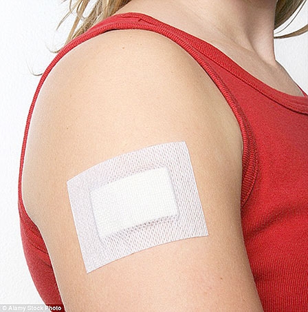 Phòng ngừa cục máu đông bằng miếng dán công nghệ cao