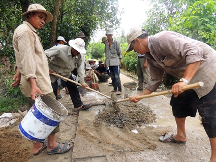 Chọn hướng đi phù hợp