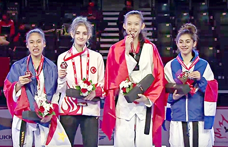 Võ thuật An Giang vươn xa