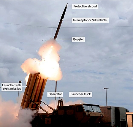 “Soi” hệ thống đánh chặn tên lửa THAAD của Mỹ