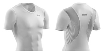 Các sản phẩm chuyên dụng giúp
cải thiện tư thế