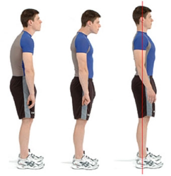 Các sản phẩm chuyên dụng giúp 
cải thiện tư thế