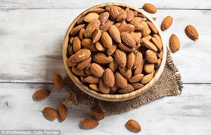 Quả óc chó, hồ đào và hạnh nhân tốt cho bệnh nhân ung thư ruột