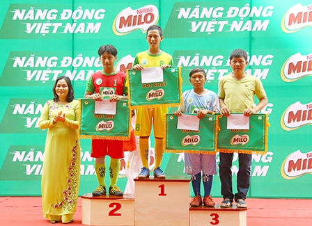 TH Tiền Giang và THCS Đồng Tháp giành giải Nhất