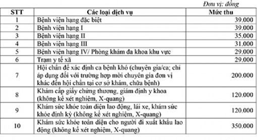Bế mạc kỳ họp thứ 5 HĐND thành phố