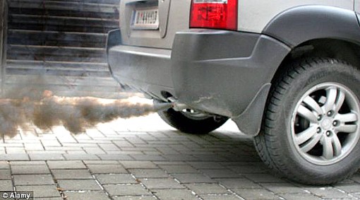 Cảnh báo nguy cơ sức khỏe

và cách phòng tránh ngộ độc khí CO