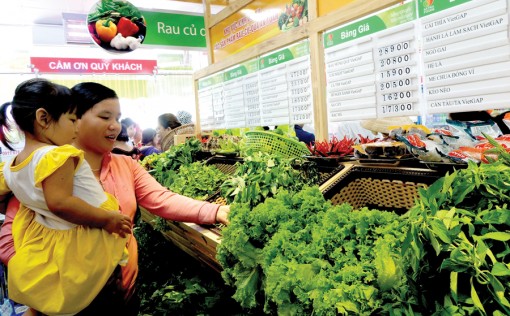 Chia sẻ lợi nhuận, rủi ro trong chuỗi nông sản