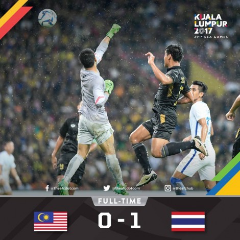 Thủ môn Malaysia sai lầm, Thái Lan vô địch
