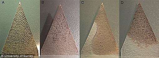 Xét nghiệm nhanh chất gây nghiện qua dấu vân tay