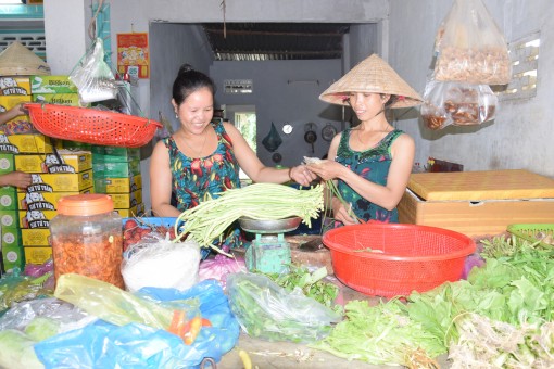 ប្រ​សិទ្ធ​ភាព​សេដ្ឋ​កិច្ច​នៅ​ឃុំ​ង៉ូវ​ឡាក