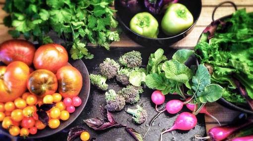 Xếp hạng các yếu tố ảnh hưởng lớn đến nguy cơ trầm cảm