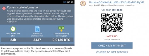 Nguy cơ tấn công của mã độc tống tiền tăng cao