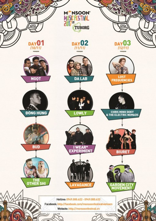 Có một “Gió mùa” vẫn thổi