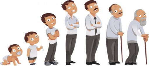 Tuổi thọ của người dân OECD tăng thêm 10 năm